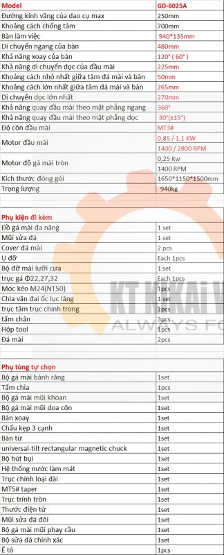Giỏ hàng